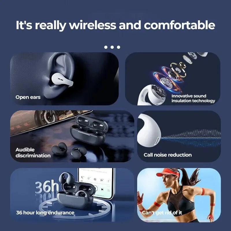 Wireless Bone Conduction Bluetooth Headphones with Charging Case, Clip on, Sports Headphones
